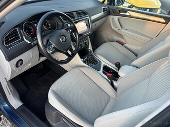 Volkswagen Tiguan Allspace 1.5Tsi-DSG-RV:8.10.2020-184tis km - 7