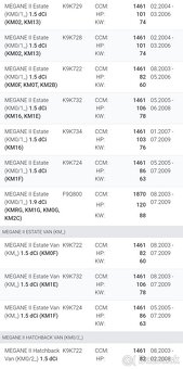 Štartér Renault dci - 7