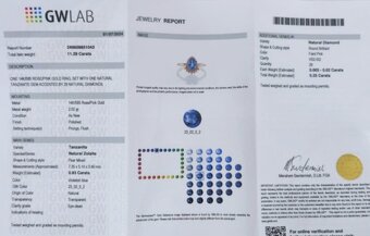 Moderný zásnubný prsteň zo 14ct zlata Tanzanit/diamanty - 7