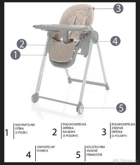 Detská stravovacia stolička - 7