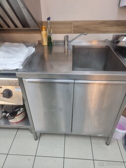 Odpredaj zariadeni z prevadzky - 7