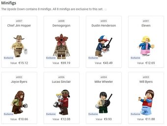 LEGO 75810 Stranger Things The Upside Down nerozbalené - 7