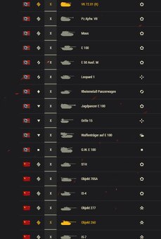 Predám účet World of Tanks - 7