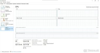ASUS TUF Gaming F15 - 7