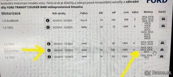 FORD TRANSIT COURIER 1.5 EcoBlue 2018 predám MOTOR XXCC, DV - 7