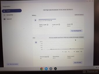 Lenovo IdeaPad 5 Chrome 14ITL6 - 7