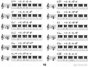 Encyklopedia akordov pre klavesove nastroje - 7