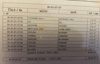 3-izb. byt, Zuzany Chalupovej, Petržalkou s veľkou terasou a - 7