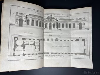 De la Distribution des Maisons de Plaisance - 7