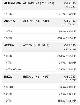 Vysokotlaké Čerpadlo - 7