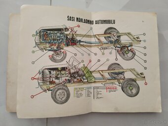 Automobil a motocykl v obrazech. - 7