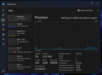 HP Pav Gaming R5 5600H/ GTX 1650/ 16GB RAM/ 1TB SSD - 7