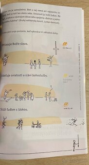 YOUCAT Príprava na birmovku - Bernhard Meuser Nils Baer - 7