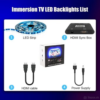 TV LED podsvietenie / RGB svetelný pásik - 7