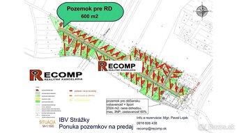Stavebný pozemok 600 m² na predaj v novej lokalite – Spišská - 7