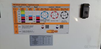 Zváračka Co2 - AlfaIn aXe500in - 7