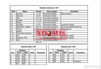 ADOMIS - predáme skolaudovaný 4-izb.BUNGALOV, Nižná Hutka,m2 - 7