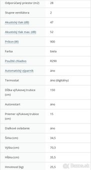 Predám mobilnú klimatizáciu - 7