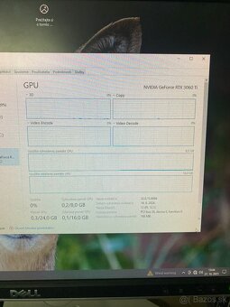 Ryzen 7 5700X3D / RTX 3060ti / 32GB RAM - 7