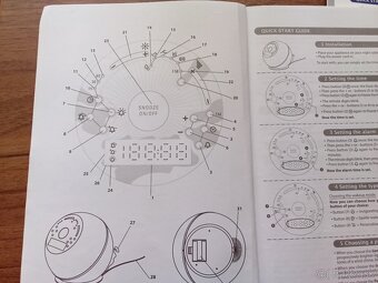 Rôzne do domácnosti - 7