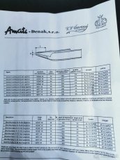 Nová Kovová Hubica Amati na tenor Saxofón - 7