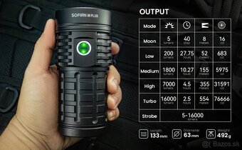 ✅Výkonná baterka Sofirn Q8 PLUS 16000lm❗️ - 7