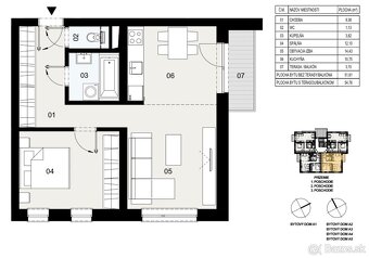 2- a 3- izbové byty do nájmu v Obytnom súbore Benát - 7