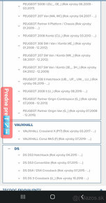Zadne Kotuce+Dosticky ATE Peugeot,Citroen, - 7