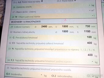 Vymením prívesný vozík - 7