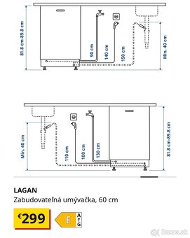 Umývačka riadu - 7
