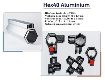 Hliníkový nožnicový stan TENTS HEX40L 3x3m a 3x6m HEXAGON - 7