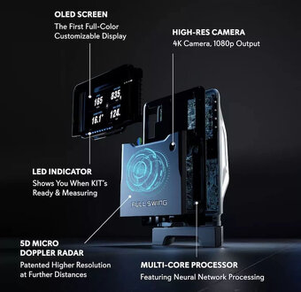 Monitor spustenia súpravy Full Swing - 7