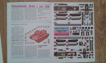 Vystrihovánky ABC Vojenská technika - 7