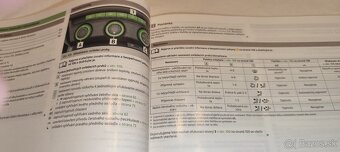 Škoda Octavia 3 návod k obsluze – uživatelská příručka - 7