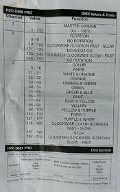 ADJ H2O LED PRO 45W - 7