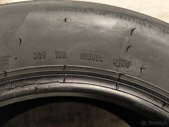 195/65 R15 Letné pneumatiky Pirelli P1 Cinturato 2 kusy - 7