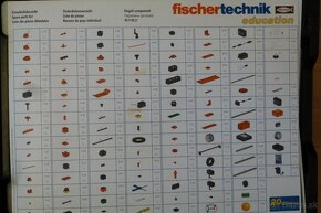Fischertechnik Robotics Competition Set, - 7