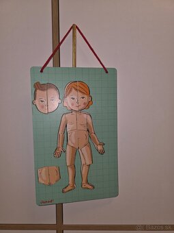 Ludske telo - magneticka tabula - 7