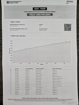 Jeep Grand Cherokee 3.0L V6 TD Summit Platinum - 7