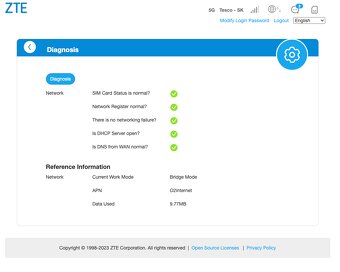 5G vonkajšia anténa na SIM kartu - NEBLOKOVANÁ - 7