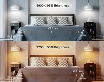 RGB Tapo TP-Link L535E - E27 matter 16ks - 7