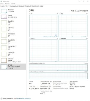 AMD RX6700XT 12GB GDDR6 - 7