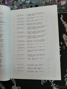 Katalóg Náhradných Dielov UNK320 - 7