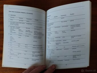 Domáca zakáľačka, porážanie, búranie, spracovanie - 7