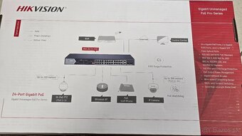 Hikvision DS-3E0528HP-E 24 Port Gigabit Unmanaged POE Switch - 7