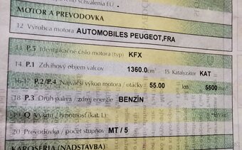 Predám Peugeot Na náhradné diely - 7