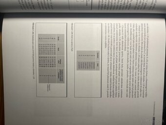 Kniha Informatika J. Gleen Brookshear - 7