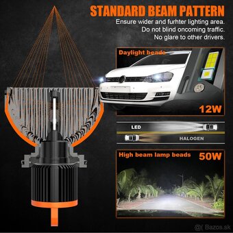 LED H15 canbus Denné DRL High Performance 6000k 2Ks - 7