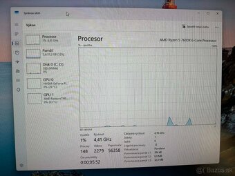 Ryzen 5 7600X, RTX 3080 Ti, 32GB DDR5 - 7