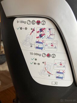 Autosedačka ZOPA Triton - 7